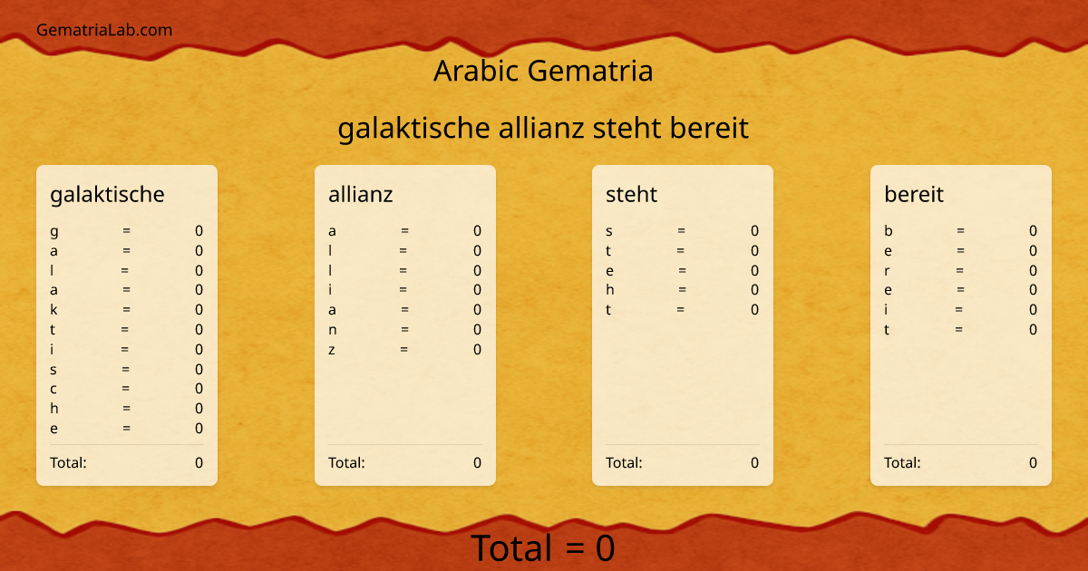 galaktische allianz steht bereit in arabic Gematria